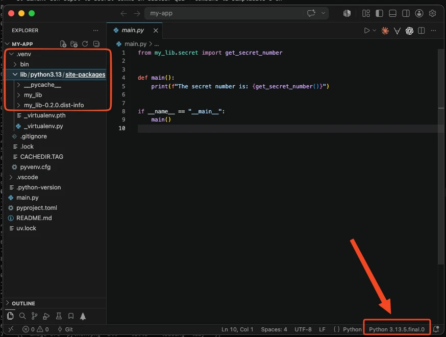 VS Code en thème sombre, le projet my-app ouvert avec le bon interpréteur : l'explorateur montre le dossier .venv déplié jusqu'à lib/python3.13/site-packages, où figurent my_lib et my_lib-0.2.0.dist-info, encadrés en rouge, la ligne d'import est propre, aucun problème n'est signalé, et la barre d'état en bas à droite, désignée par une flèche rouge, affiche Python 3.13.5.final.0