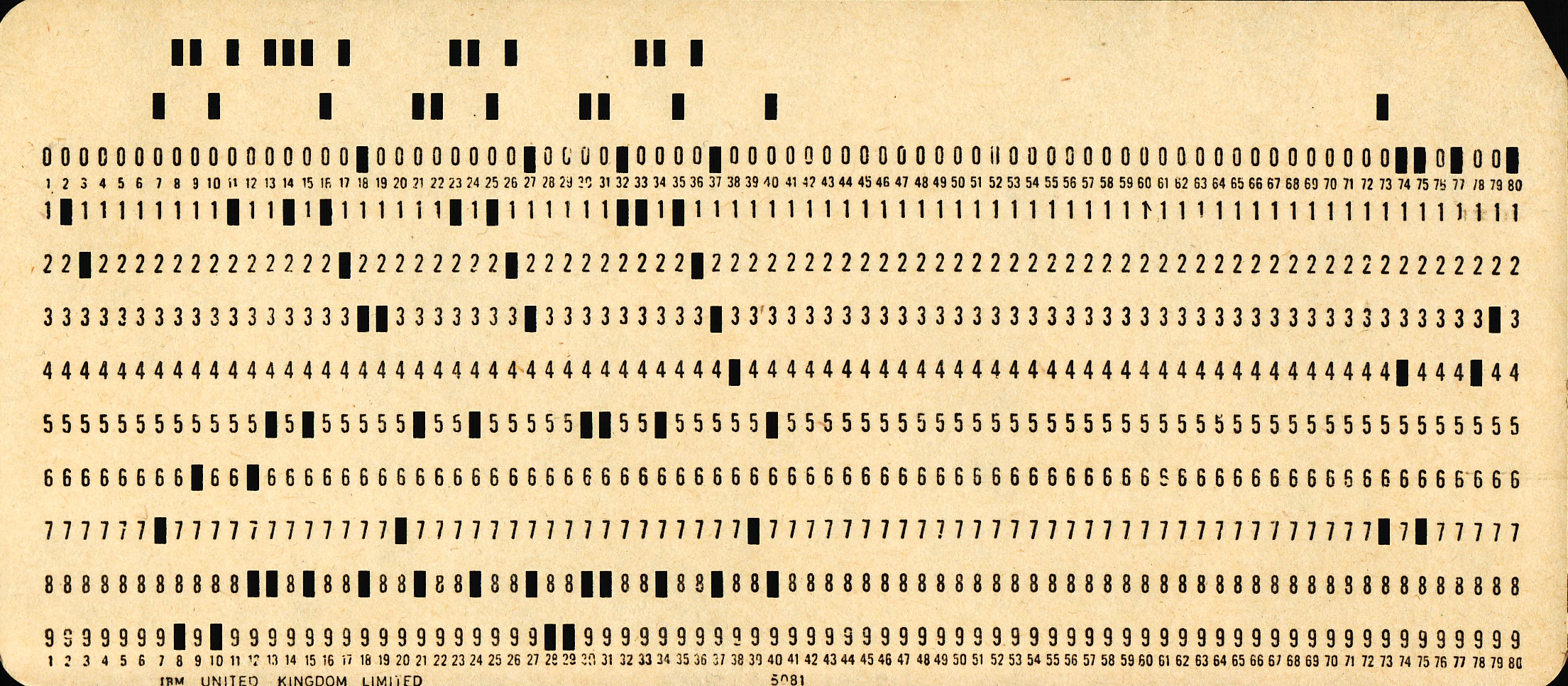 Carte perforée